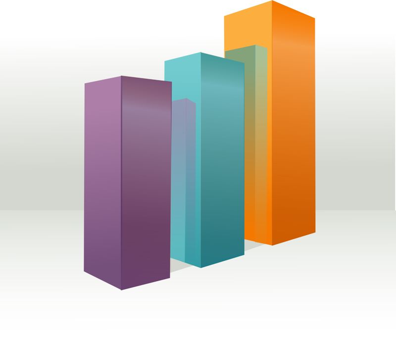 bar-charts