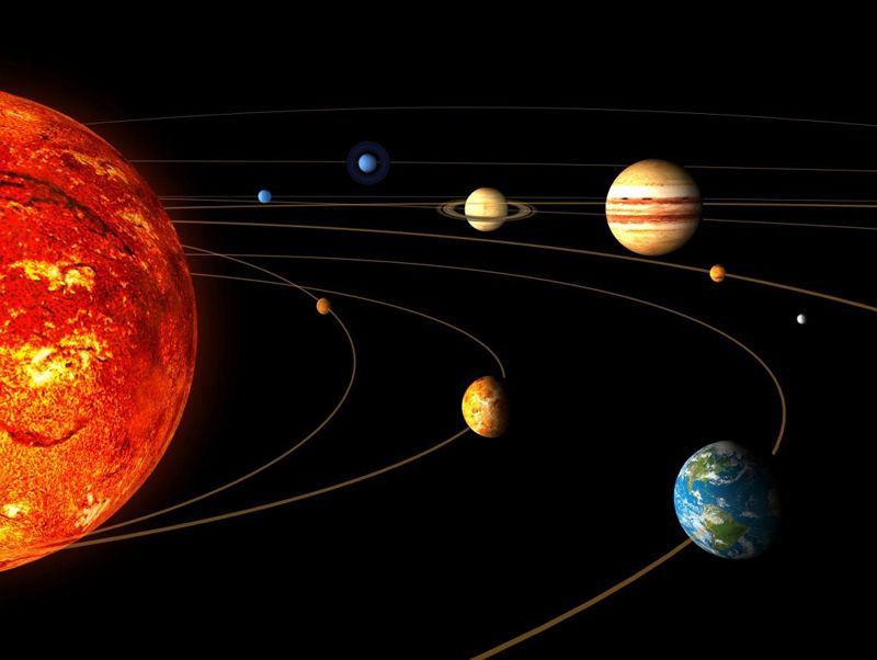 Sistemul Solar