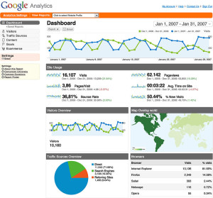 Google_Analytics_Sample_Dashboard-300x279.jpg