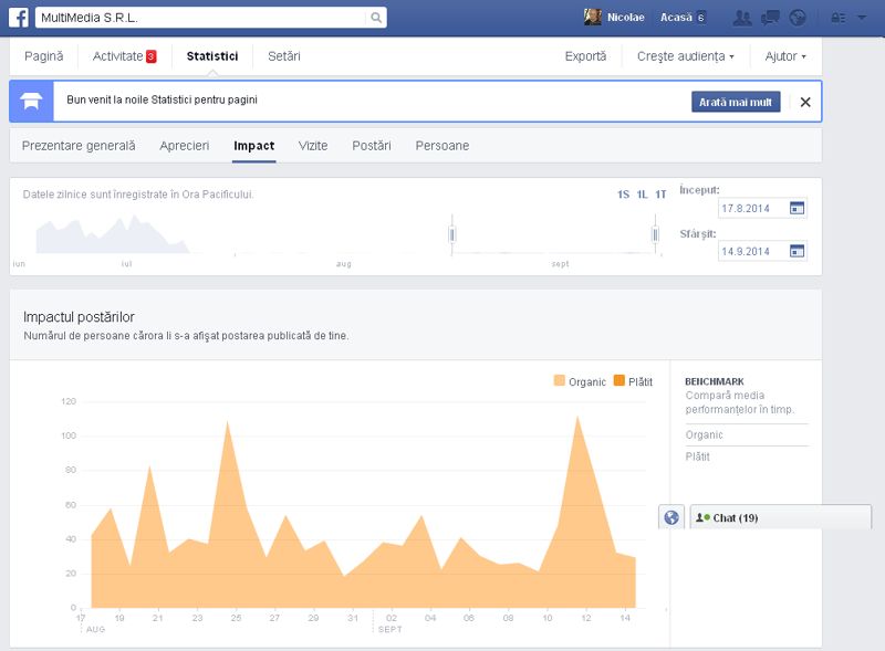 Facebook-Stats-Reach