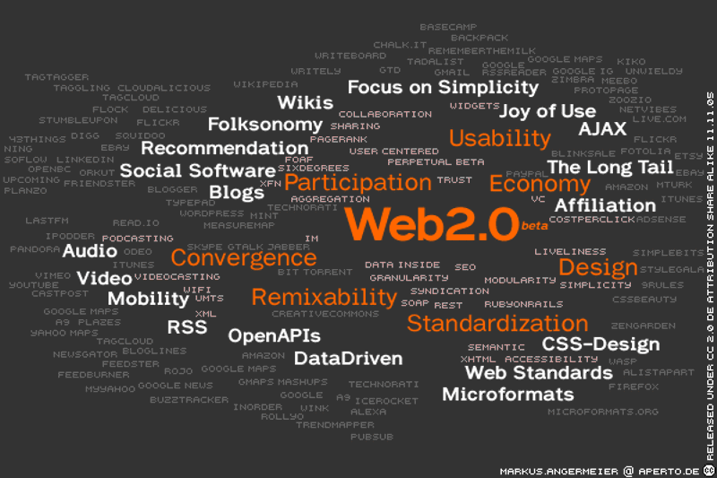 Web20en