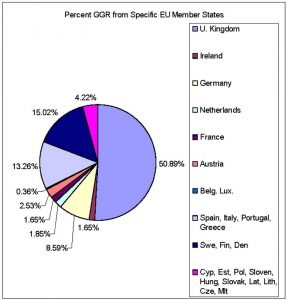 EU-Survey-3