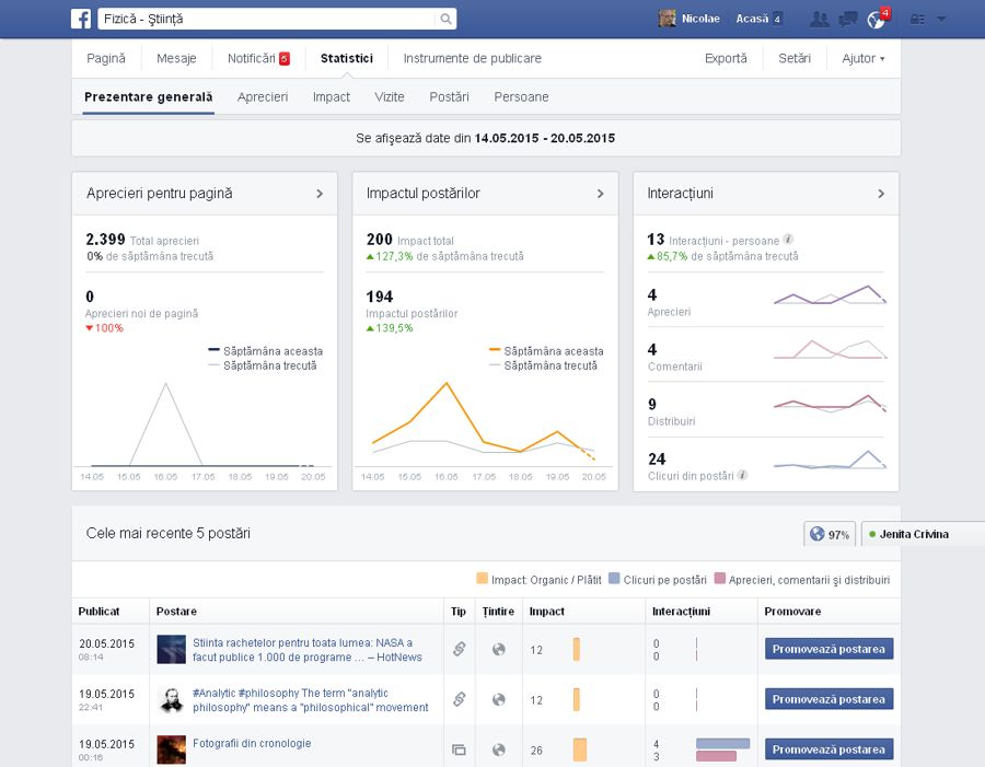 Facebook-Statistici