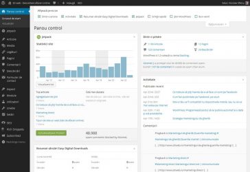 WordPress-Panou_administrare.jpg