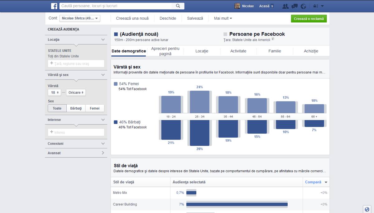 Facebook-Administreaza_reclame-Statistici