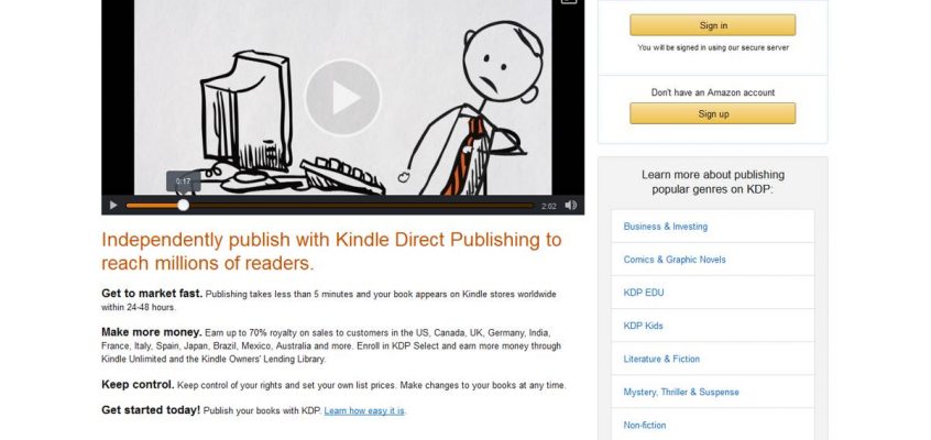Amazon KDP