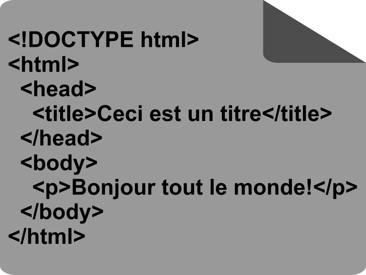 exemple du programme classique Bonjour tout le monde!