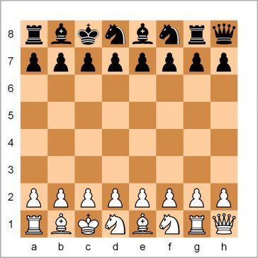 Șahul aleatoriu Fisher (Șah960)