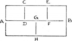 Test de inteligență - Răspuns
