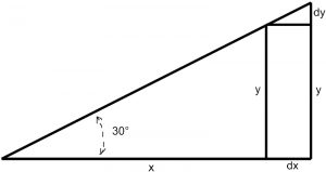 triangle à angle droit