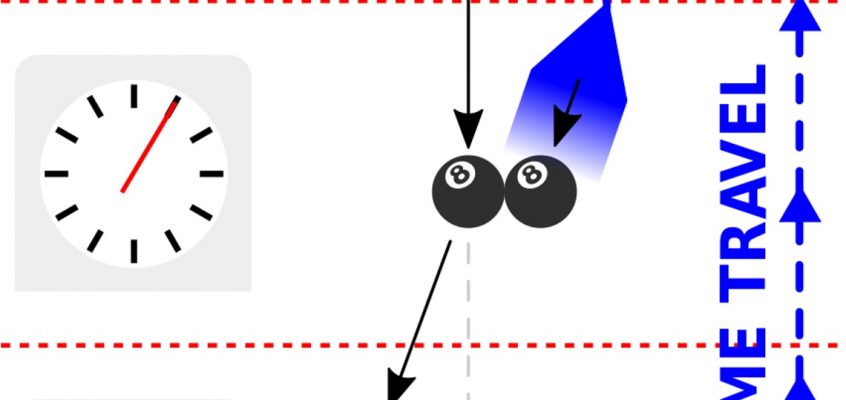 Grandfather paradox