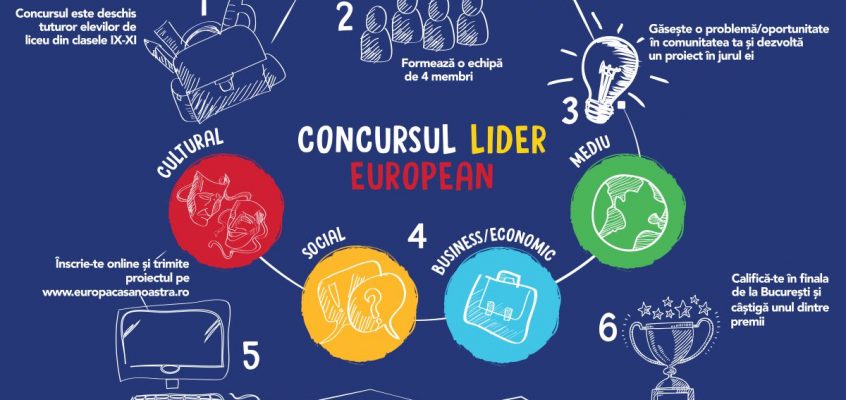 Lider European