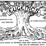 Logo-ul celei de-a doua Conferințe Eugenice Internaționale, 1921