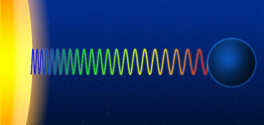 Desplasarea gravitațională spre roșu
