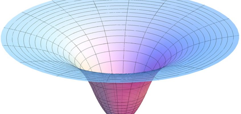 Potențialul gravitațional