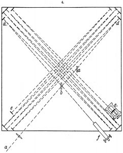 interferometrul Michelson-Morley