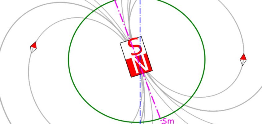 Diferența dintre polii geomagnetici și polii geografici