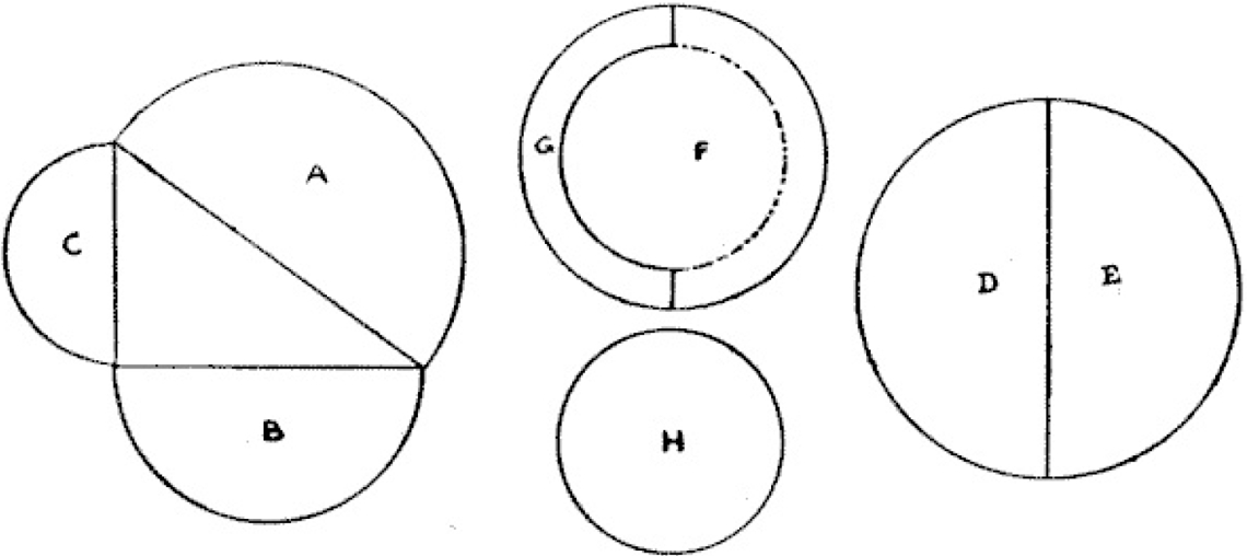 Chiflele