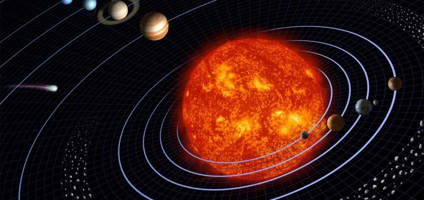 Sistemul solar