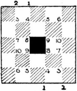 Tabla de șah cu un număr impar de pătrate