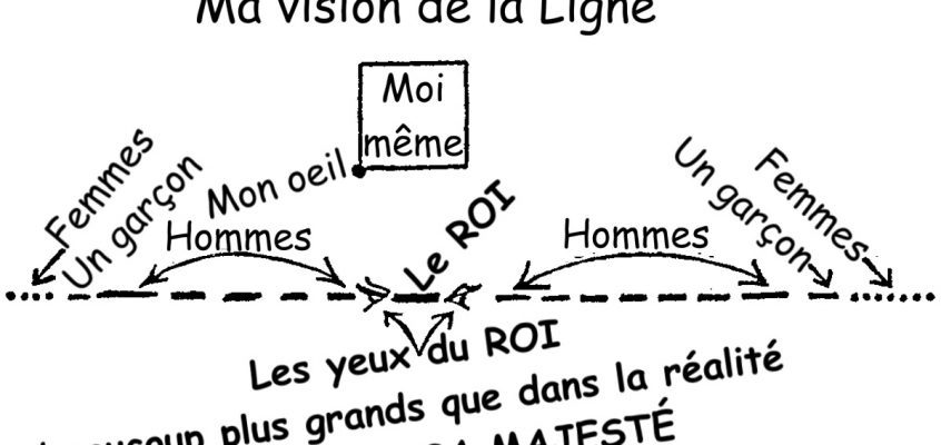 La Ligne