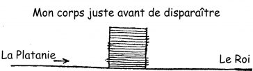 La Platanie