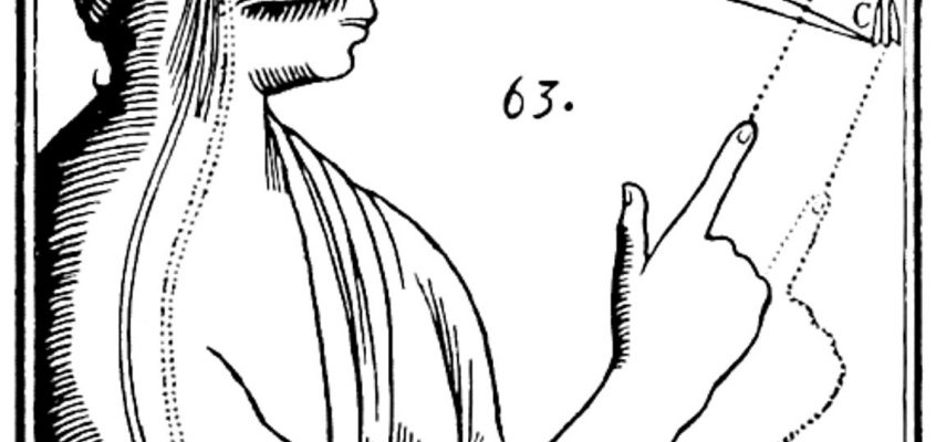 Descartes mind-body dualism