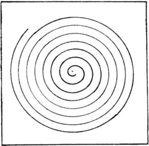 Cum desenezi o spirală?