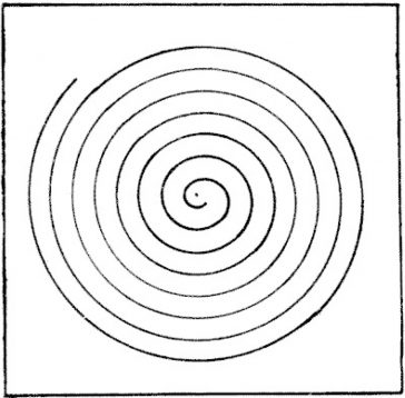 Cum desenezi o spirală?