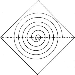 Cum desenezi o spirală?