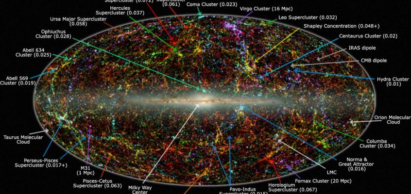 Vedere panoramică a întregului cer aproape de infraroșu dezvăluie distribuția galaxiilor dincolo de Calea Lactee