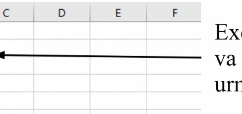 Excel - Autocompletarea