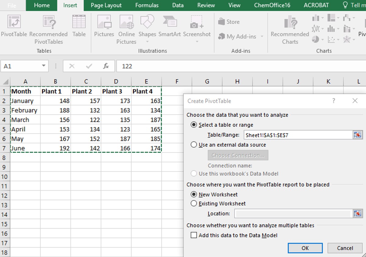 Excel - Tabele pivot