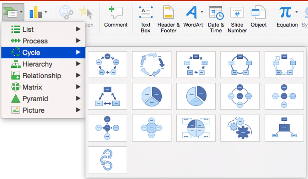 SmartArt în PowerPoint
