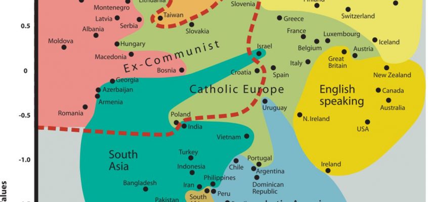 O recreare a Hărții culturale a lumii Inglehart – Welzel