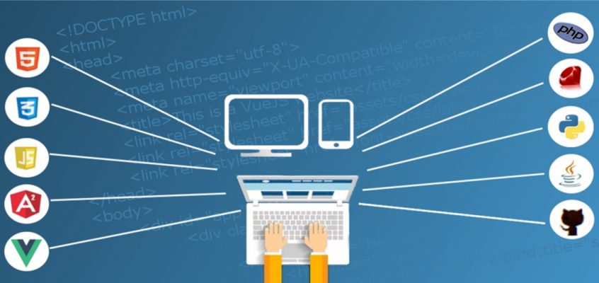 Dezvoltare web