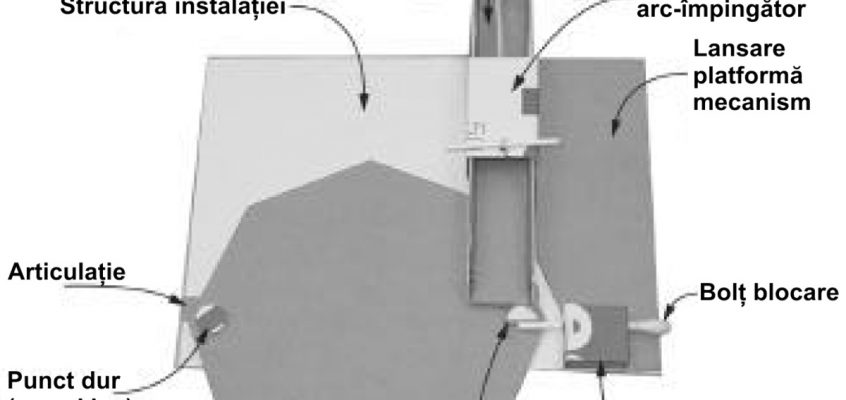 Construcția lansatorului de nanosateliți
