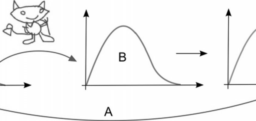 Maxwell's Demon Illustration and Landauer's Principle