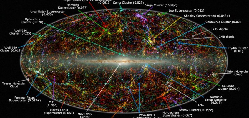2MASS Extended Source Catalog (XSC)