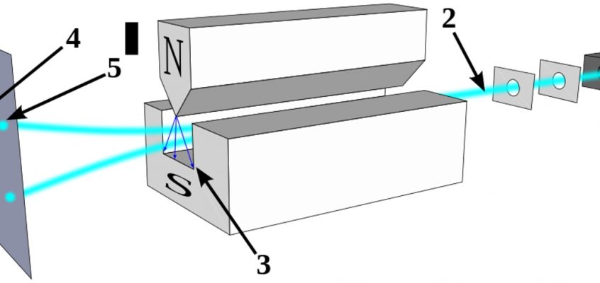 Experimentul Stern – Gerlach