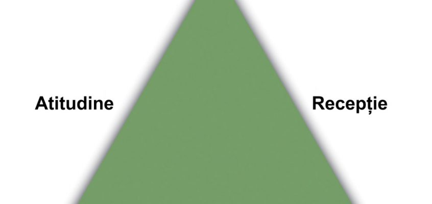 Triunghiul retoric