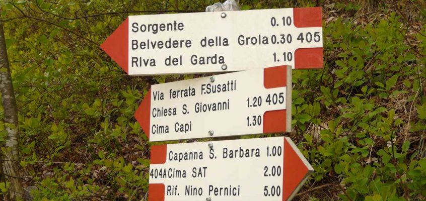 Indicatoare