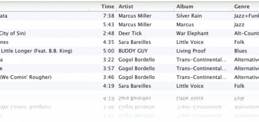 Playlist - iTunes