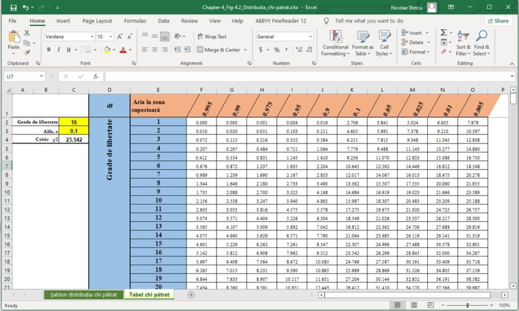 Șablon Excel interactiv pentru determinarea punctului de decuplare al lui chi-pătrat