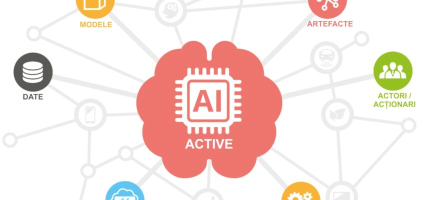 Categorii de active în inteligența artificială
