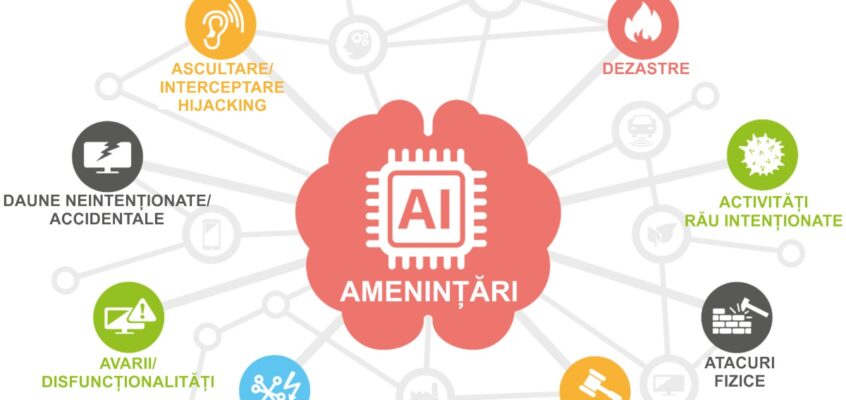 Taxonomia amenințărilor în inteligența artificială