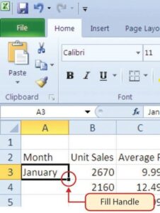 Excel - Instrument de umplere