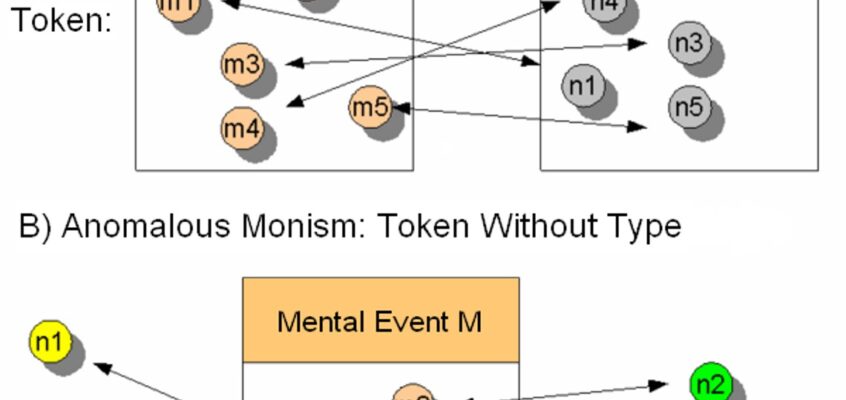 Anomalous Monism