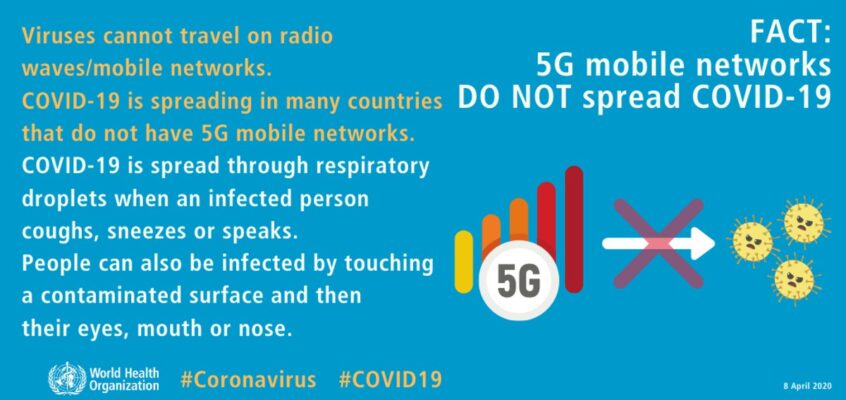Teoriile conspirației despre COVID-19 și 5G