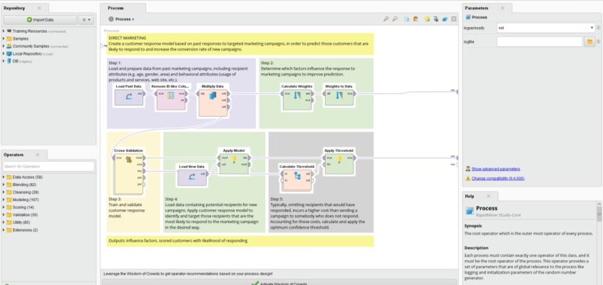RapidMiner
